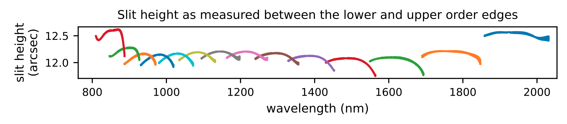 image-20250129134958565