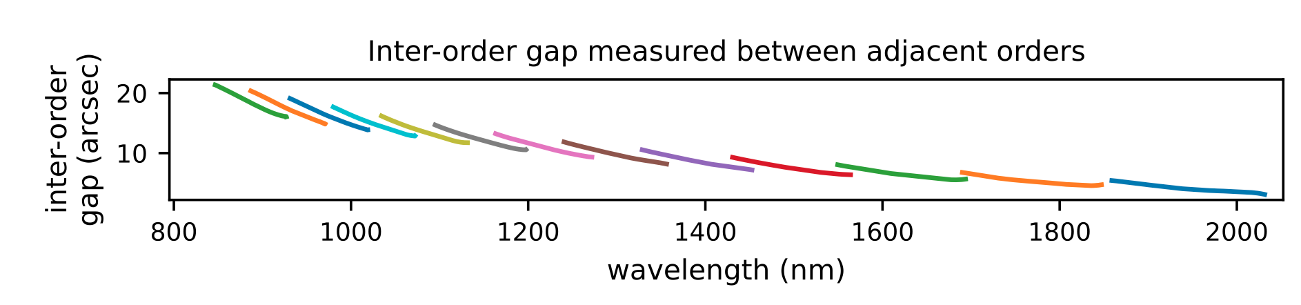 image-20250129135312043